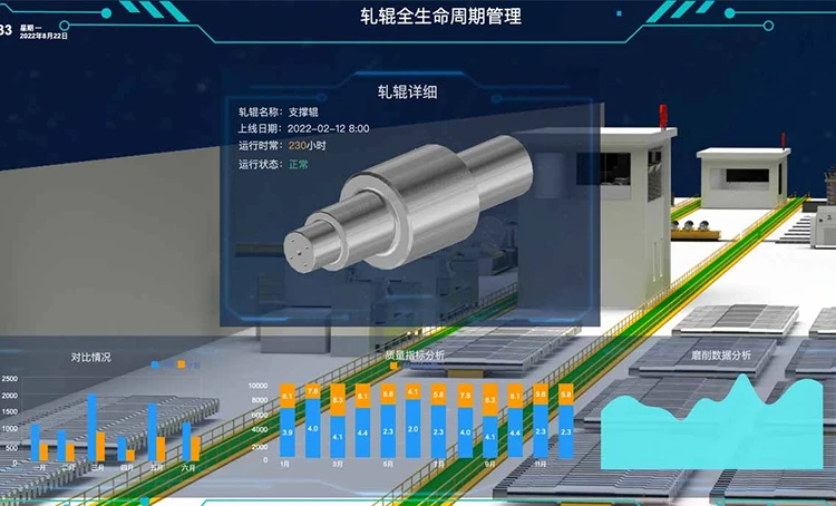 Rolling Mill Business